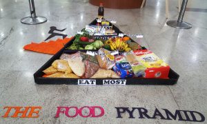 The Food Pyramid at entrance of the Hospital