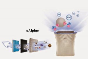 uAlpine-Air-Purifier