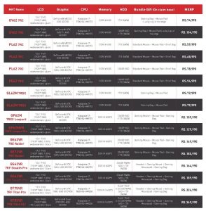 MSI Diwali Sale - Heavy Duty Gaming - Price List